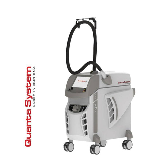 Quanta System Devices – Laser GCC
